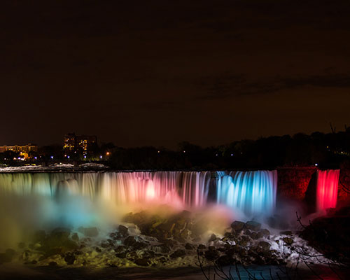 Niagara Falls – American Side